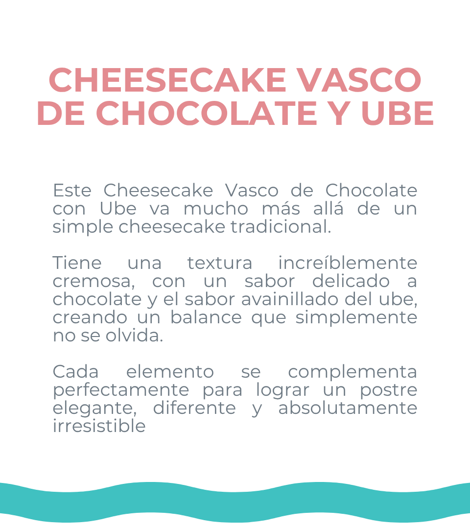 Título y Descripción